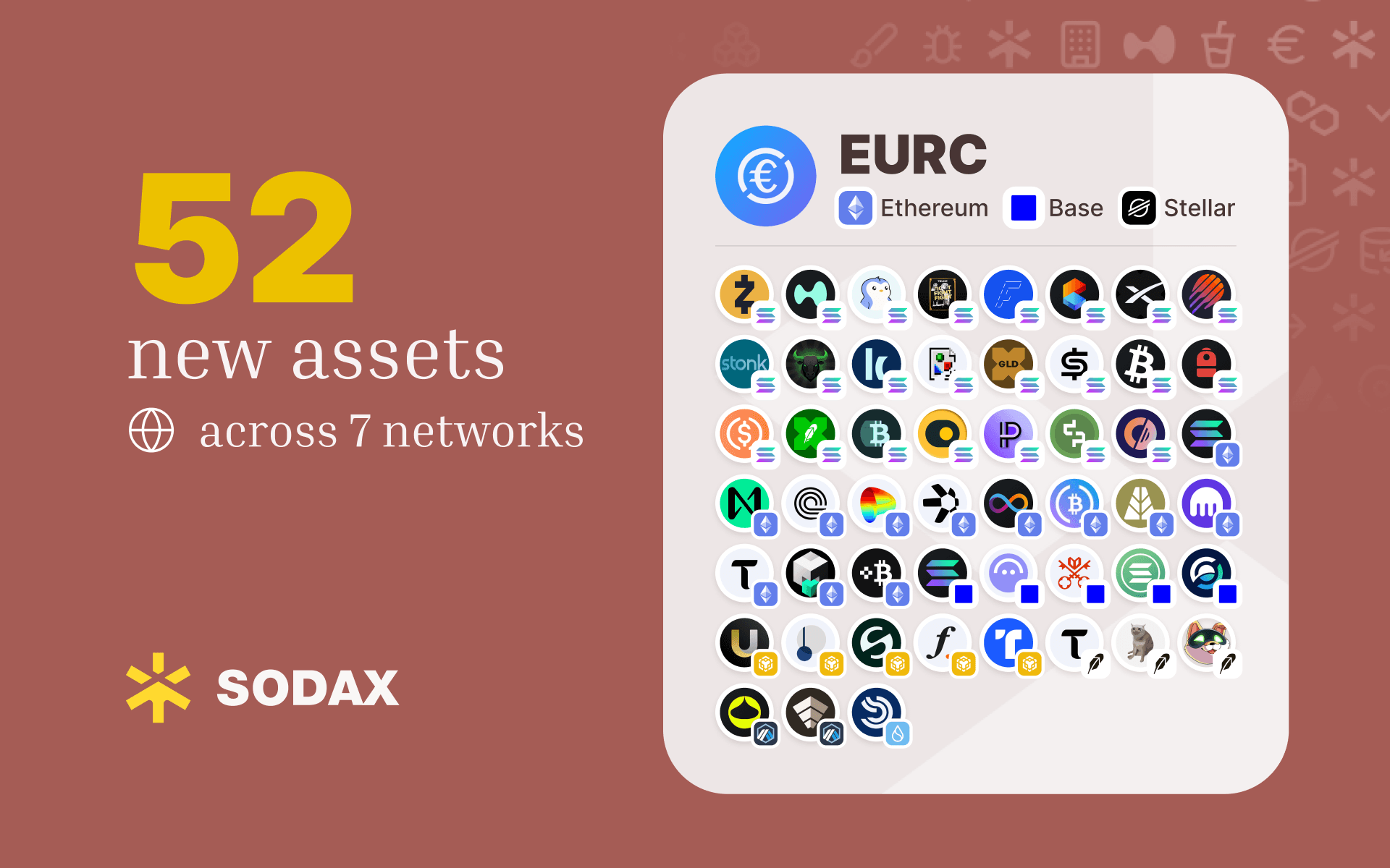 SODAX Expands Circle Assets with EURC Whitelisting, Alongside 51 Other Assets